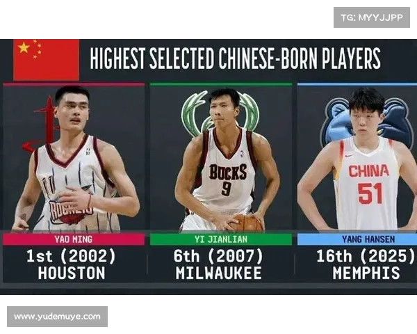 中国篮协发布贺信庆祝杨瀚森入选NBA并迎来20岁生日 中国篮协发布贺信庆祝杨瀚森入选NBA并迎来20岁生日