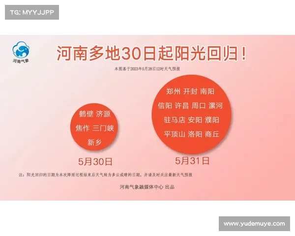 世俱杯决赛地纽约气温升高至38℃ 欧足联医疗组介入制定补水暂停机制 世俱杯决赛地纽约气温升高至38℃ 欧足联医疗组介入制定补水暂停机制